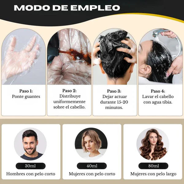 Champú AntiCanas HairDye 400ml - Para Mujeres y Hombres